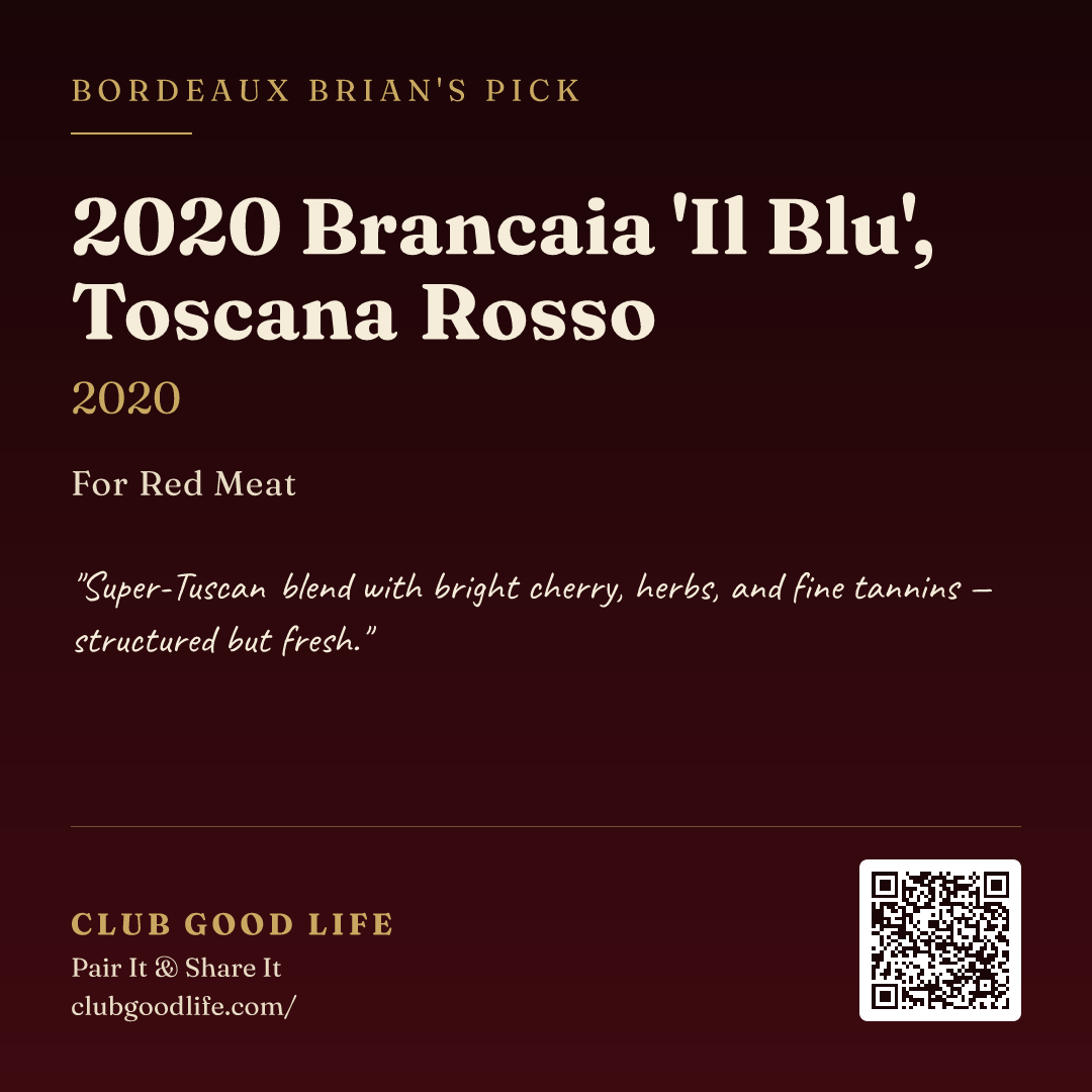 2020 Brancaia 'Il Blu', Toscana Rosso (2020) paired with Red Meat